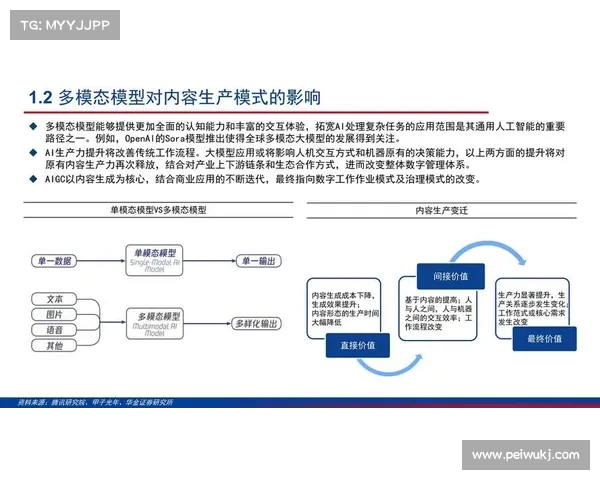 基于大数据技术的智能数据分析在企业决策中的应用与挑战探讨 基于大数据技术的智能数据分析在企业决策中的应用与挑战探讨