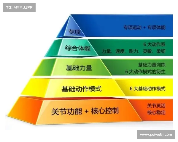 水球运动的发展历程与全球普及现状分析及其对青少年体能训练的影响 水球运动的发展历程与全球普及现状分析及其对青少年体能训练的影响